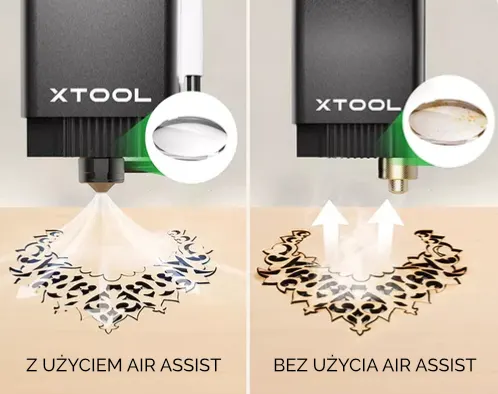 air-assist-przyklady
