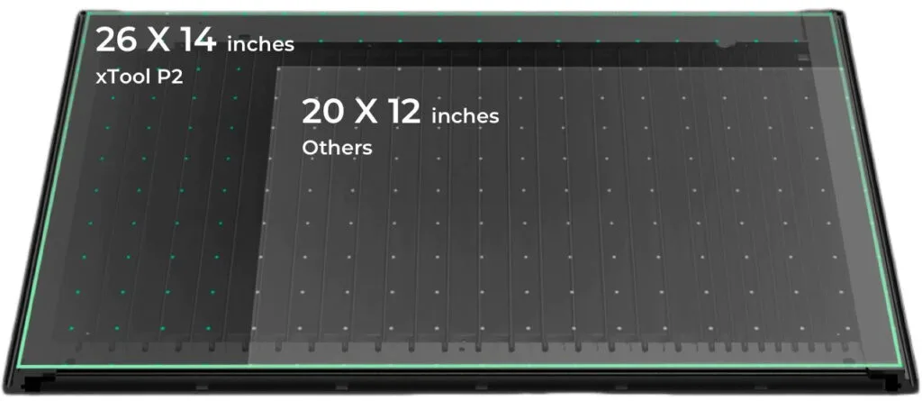1440 2560-xTool P2 bed size-1024x445
